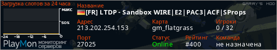 баннер для сервера garrysmod. [FR] LTDP - Sandbox WIRE|E2|PAC3|ACF|SProps