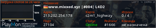 баннер для сервера l4d2. www.mixxed.xyz |#004| L4D2