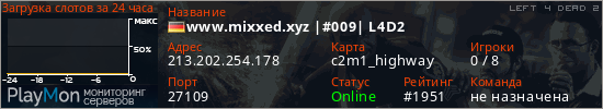 баннер для сервера l4d2. www.mixxed.xyz |#009| L4D2