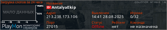 баннер для сервера cs. AntalyaEkip