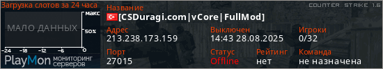 баннер для сервера cs. [CSDuragi.com|vCore|FullMod]