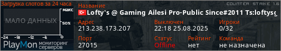 баннер для сервера cs. Lofty's @ Gaming Ailesi Pro-Public Since#2011 Ts:loftysgaming