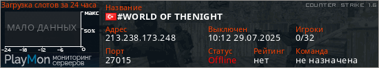 баннер для сервера cs. #WORLD OF THENIGHT
