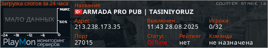 баннер для сервера cs. ARMADA PRO PUB | TASINIYORUZ