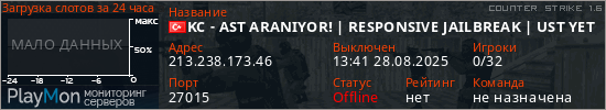 баннер для сервера cs. KC - AST ARANIYOR! | RESPONSIVE JAILBREAK | UST YETKI ICIN TS3