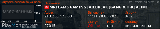 баннер для сервера cs. MRTEAMS GAMING JAILBREAK [GANG & H-K] ALIMI