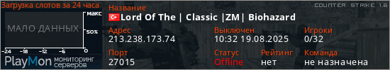 баннер для сервера cs. Lord Of The | Classic |ZM| Biohazard