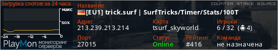 баннер для сервера css. [EU1] trick.surf | SurfTricks/Timer/Stats/100T