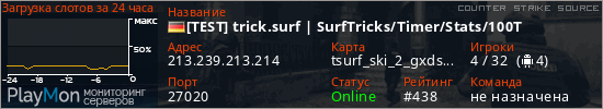 баннер для сервера css. [TEST] trick.surf | SurfTricks/Timer/Stats/100T