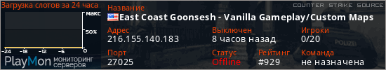 баннер для сервера css. East Coast Goonsesh - Vanilla Gameplay/Custom Maps