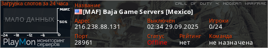 баннер для сервера cod4. [MAF] Baja Game Servers [Mexico]