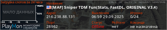 баннер для сервера cod4. [MAF] Sniper TDM Fun(Stats, FastDL, ORIGINAL V3.4)