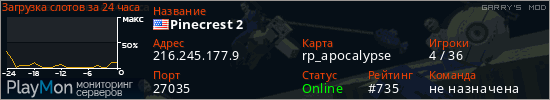 баннер для сервера garrysmod. Pinecrest 2