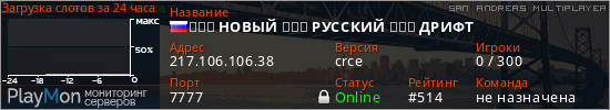 баннер для сервера samp.  НОВЫЙ  РУССКИЙ  ДРИФТ