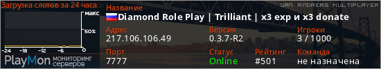 баннер для сервера samp. Diamond Role Play | Trilliant | x3 exp и x3 donate