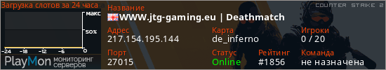 баннер для сервера cs2. WWW.jtg-gaming.eu | Deathmatch