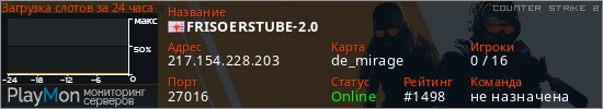 баннер для сервера cs2. FRISOERSTUBE-2.0