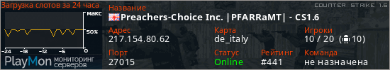 баннер для сервера cs. Preachers-Choice Inc. |PFARRaMT| - CS1.6