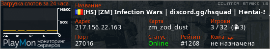 баннер для сервера cs. [HS] [ZM] Infection Wars | discord.gg/hsquad | Hentai-Squad