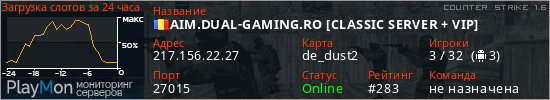 баннер для сервера cs. AIM.DUAL-GAMING.RO [CLASSIC SERVER + VIP]