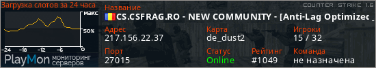 баннер для сервера cs. CS.CSFRAG.RO - NEW COMMUNITY - [Anti-Lag Optimized]
