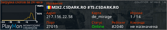 баннер для сервера cs. MIX2.CSDARK.RO #TS.CSDARK.RO