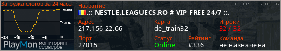 баннер для сервера cs. .:: NESTLE.LEAGUECS.RO # VIP FREE 24/7 ::.