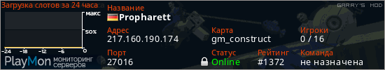 баннер для сервера garrysmod. Propharett