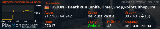 баннер для сервера css. FUSION - DeathRun [Knife,Timer,Shop,Points,Bhop,Trail,Respawn]
