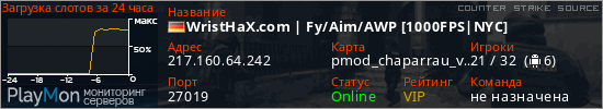 баннер для сервера css. WristHaX.com | Fy/Aim/AWP [1000FPS|NYC]