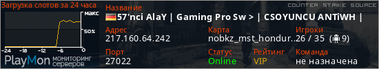 баннер для сервера css. 57'nci AlaY | Gaming Pro Sw > | CSOYUNCU ANTiWH |