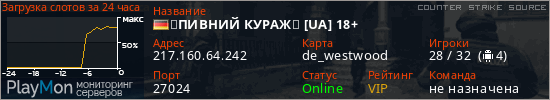 баннер для сервера css. 亗ПИВНИЙ КУРАЖ亗 [UA] 18+