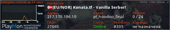 баннер для сервера tf2. [EU/NOR] Konata.tf - Vanilla Serber!