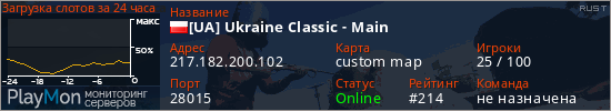 баннер для сервера rust. [UA] Ukraine Classic - Main