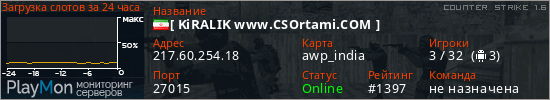 баннер для сервера cs. [ KiRALIK www.CSOrtami.COM ]