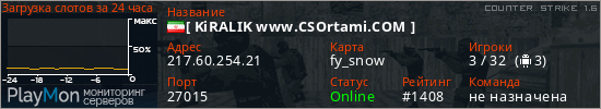 баннер для сервера cs. [ KiRALIK www.CSOrtami.COM ]