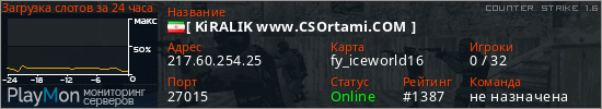 баннер для сервера cs. [ KiRALIK www.CSOrtami.COM ]