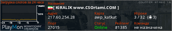 баннер для сервера cs. [ KiRALIK www.CSOrtami.COM ]