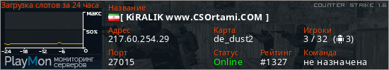 баннер для сервера cs. [ KiRALIK www.CSOrtami.COM ]