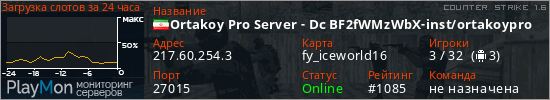 баннер для сервера cs. Ortakoy Pro Server - Dc BF2fWMzWbX-inst/ortakoypro