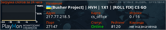 баннер для сервера csgo. [Busher Project] | HVH | 1X1 | [ROLL FIX] CS GO