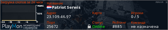 баннер для сервера arma3. Patriot Serwis