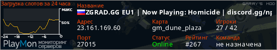 баннер для сервера garrysmod. ZGRAD.GG EU1 | Now Playing: Homicide | discord.gg/npc
