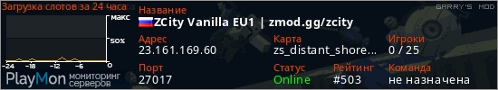 баннер для сервера garrysmod. ZCity Vanilla EU1 | zmod.gg/zcity