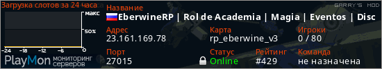 баннер для сервера garrysmod. EberwineRP | Rol de Academia | Magia | Eventos | Discord: eberw