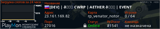 баннер для сервера garrysmod. [DEV] | 🌙 CWRP | AETHER 🌙 | EVENT