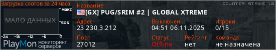 баннер для сервера cs. [GX] PUG/SRIM #2 | GLOBAL XTREME