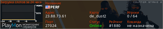 баннер для сервера cs2. PERF