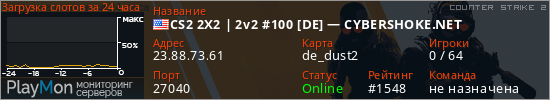 баннер для сервера cs2. CS2 2X2 | 2v2 #100 [DE] — CYBERSHOKE.NET