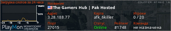 баннер для сервера cs. The Gamers Hub | Pak Hosted